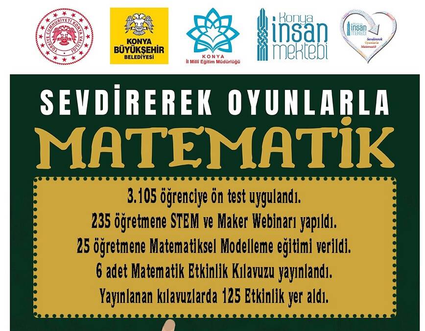 Konya İl Milli Eğitim Müdürlüğü'nden Sevdirerek Oyunlarla Matematik Projesi