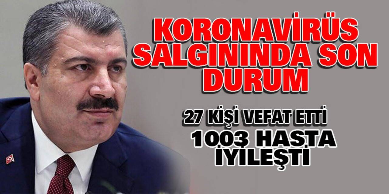 Bugünkü Vefat sayısı 27, Toplam Can Kaybı 4249'a yükseldi