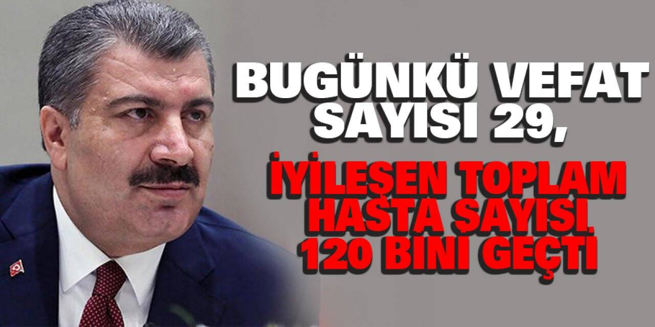 Bugünkü Vefat Sayısı 29, Toplam Can Kaybı 4369'a Yükseldi