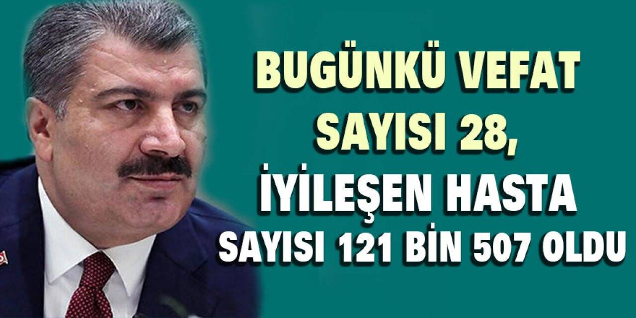 Bugünkü Vefat Sayısı 28, Toplam Can Kaybı 4397'e Yükseldi