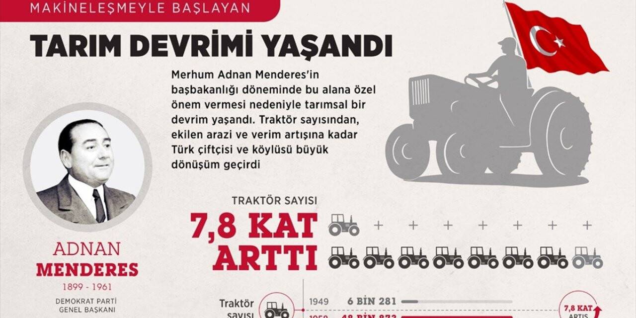 Adnan Menderes öncülüğünde makineleşmeyle birlikte tarım devrimi yaşandı
