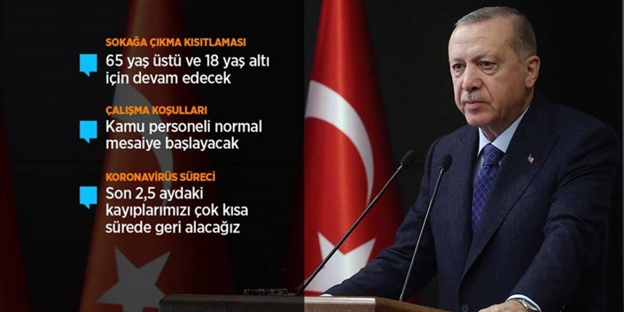 Cumhurbaşkanı Erdoğan: Şehirlerarası seyahat sınırlaması 1 Haziran'dan itibaren tamamıyla kaldırılmıştır