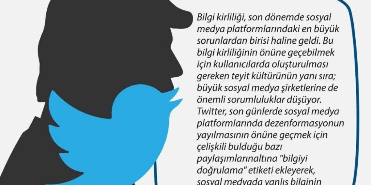 Twitter İle Trump’ın Savaşı Uluslararası Gündemde