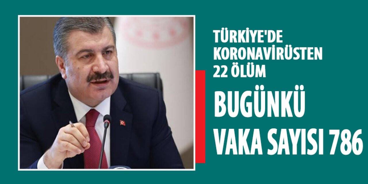Bugünkü Vefat Sayısı 22, Toplam Can Kaybı 4585'e yükseldi
