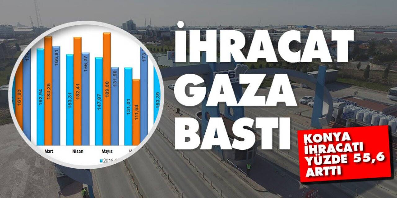 İhracat Gaza Bastı