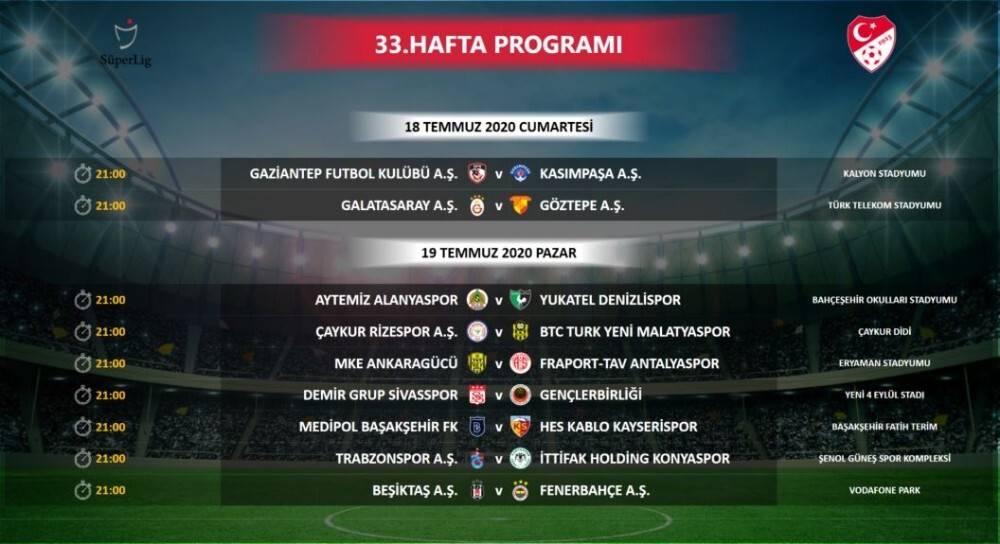 TFF, Süper Lig’in 33. haftasında program değişikliği yaptı