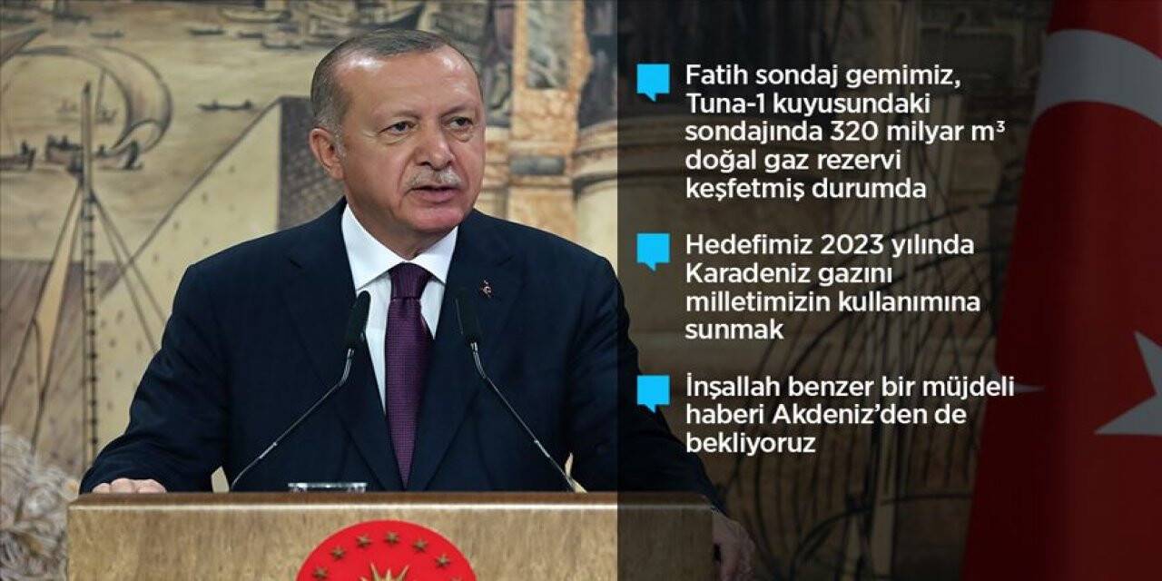 Cumhurbaşkanı Erdoğan: Türkiye, tarihinin en büyük doğal gaz keşfini Karadeniz’de gerçekleştirdi