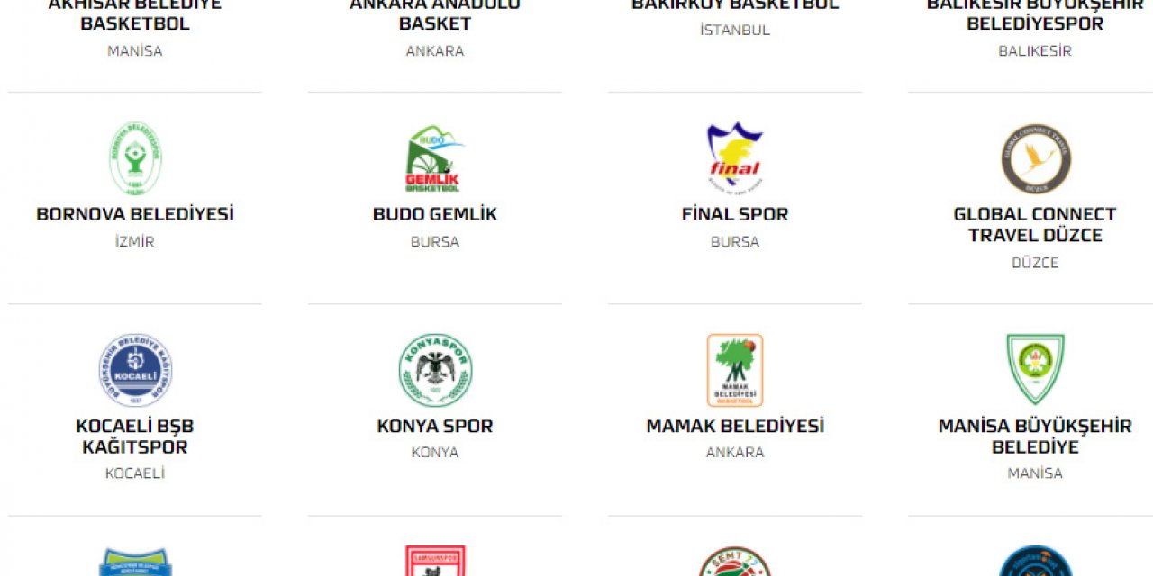 Konyaspor Basketbol artık TBF'ye göre de TBL'de!