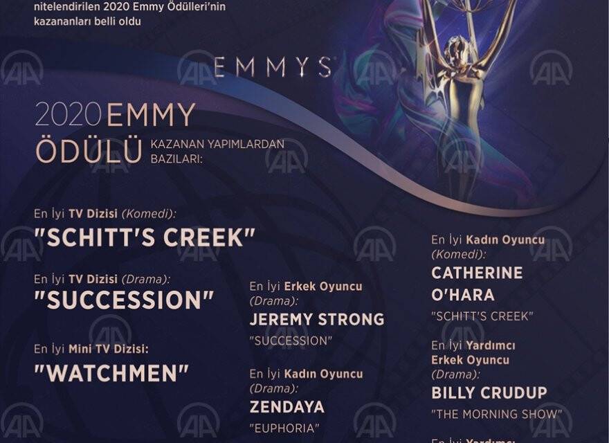 72. Emmy Ödülleri sahipleri belli oldu, işte onlar!