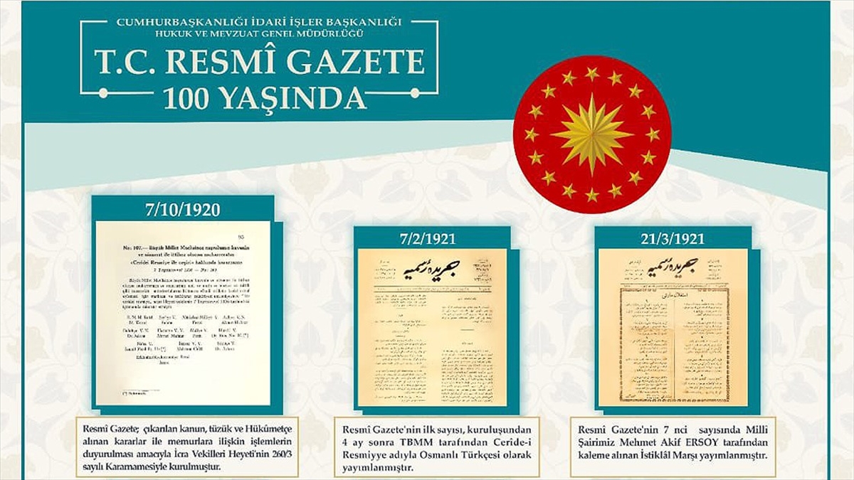 Resmi Gazete'nin  ilk sayıları günümüz Türkçesine çevrildi