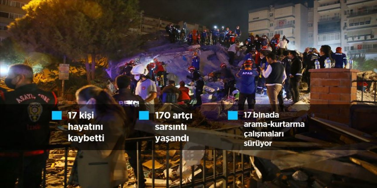 İzmir'de 6,6 büyüklüğünde deprem: 24 kişi hayatını kaybetti