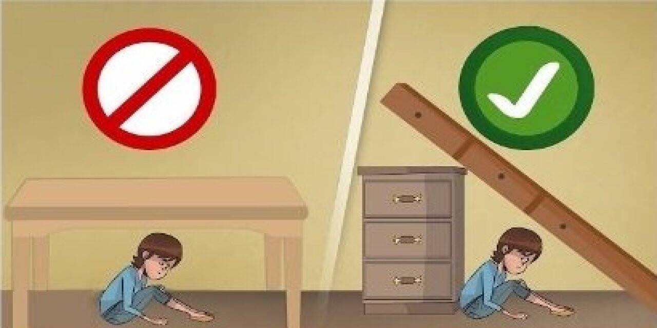 Hayat üçgeni nedir?