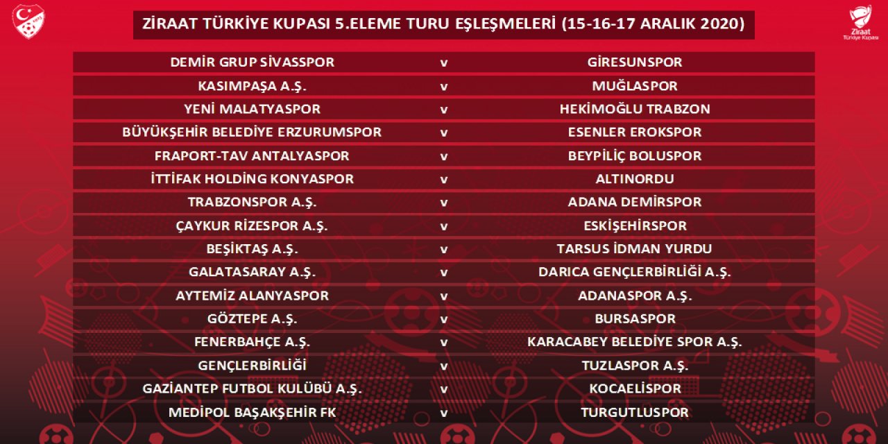 Konyaspor'un ZTK 5. turdaki rakibi belli oldu