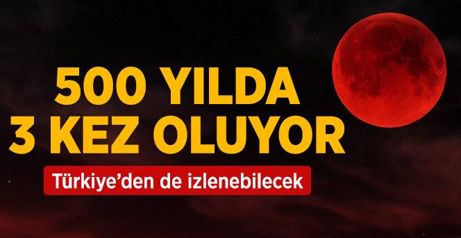 Dünya, Kanlı Ay Tutulmasına Kilitlendi