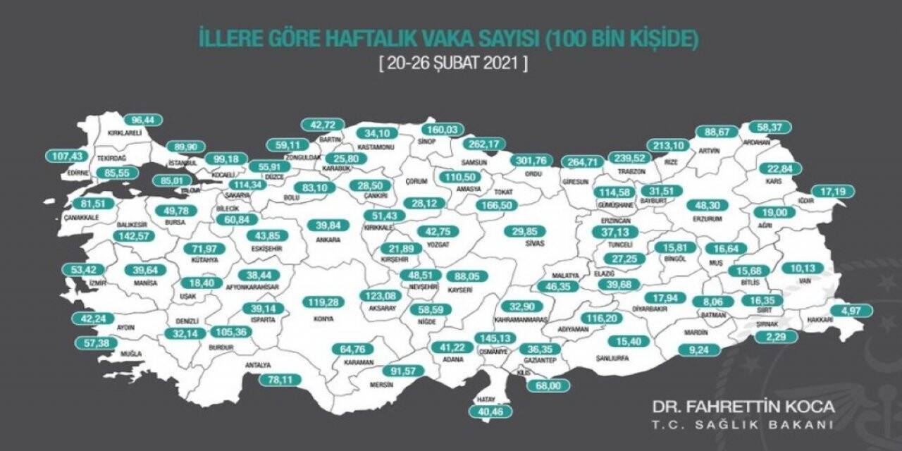 Sağlık Bakanı Koca: "İllerimizde 100.000 nüfusa düşen haftalık toplam vaka sayısının güncel haritasını ilan ettik"