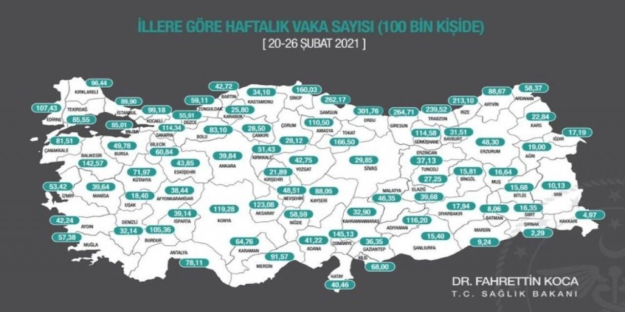59 bin 952 vakanın 13 bin 19’u Karadeniz’de