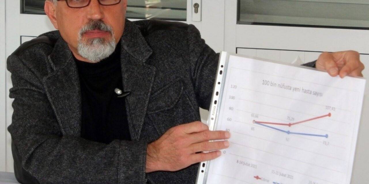 Çok yüksek riskli iller arasında yer alan Edirne’de, mutasyonlu virüs etkisi