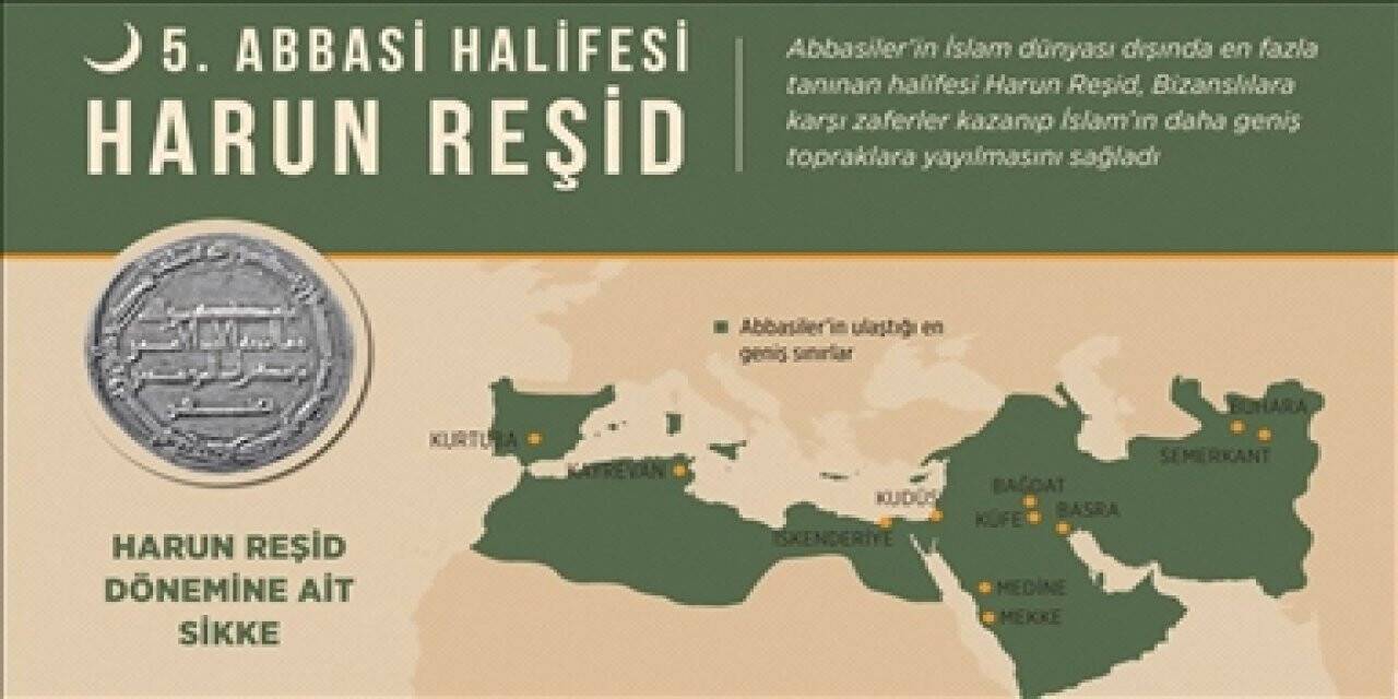 Abbasilerin zirvedeki hükümdarı: Harun Reşid