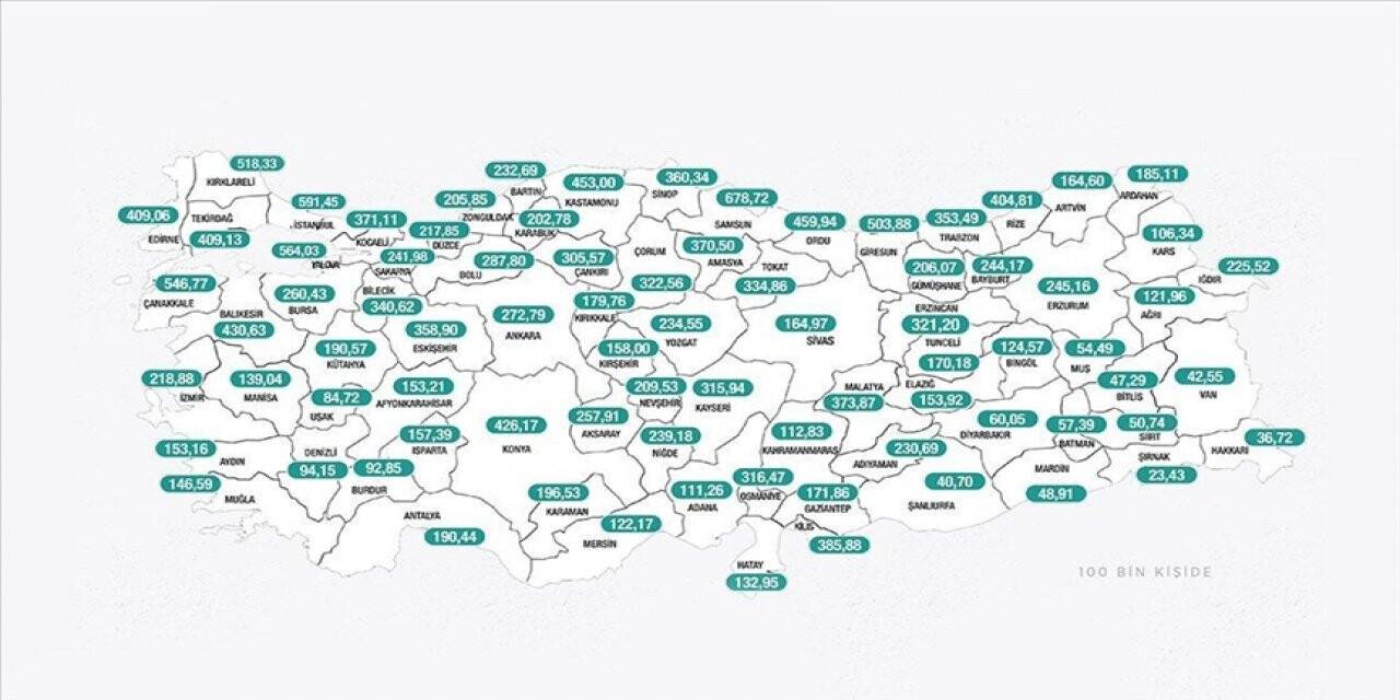 Türkiye genelinde bu hafta da 100 binde Kovid-19 vaka sayısı azalan il bulunmuyor