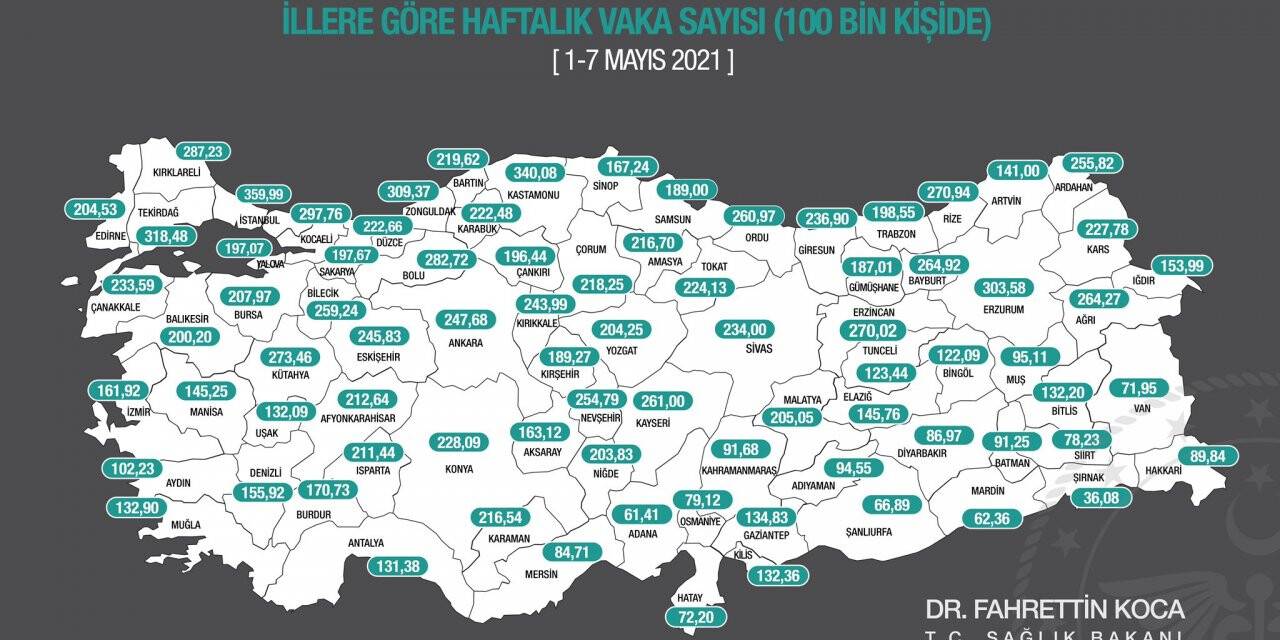 Haftalık koronavirüs vaka haritası açıklandı