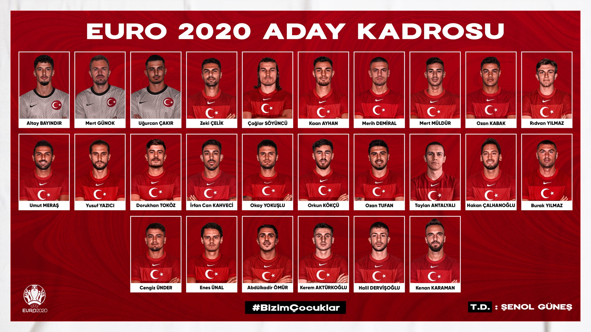 İşte A Milli Futbol Takımı'nın nihai EURO 2020 kadrosu