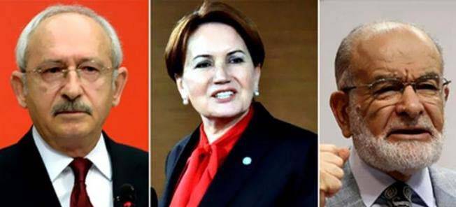 HDP’den Millet İttifakına sert tepki! 'İP'ler iyice geriliyor!