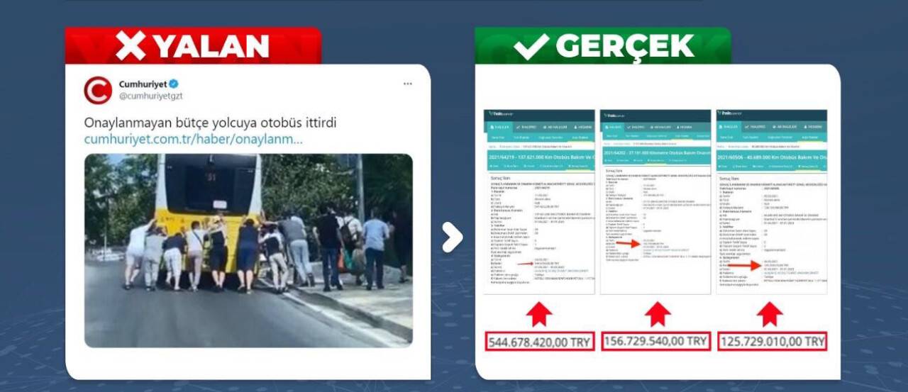 İBB'nin beceriksizliğinin faturasını AK Parti'ye kesmeye çalıştılar!