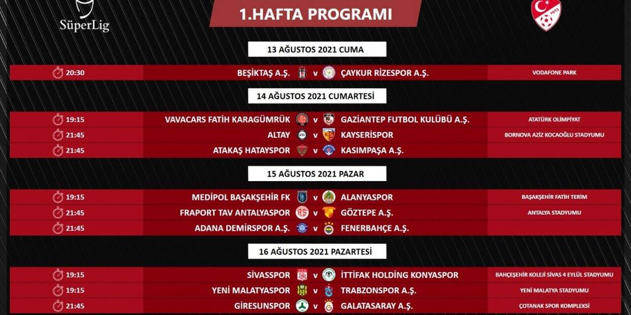 Süper Lig’de ilk 3 haftanın programı açıklandı