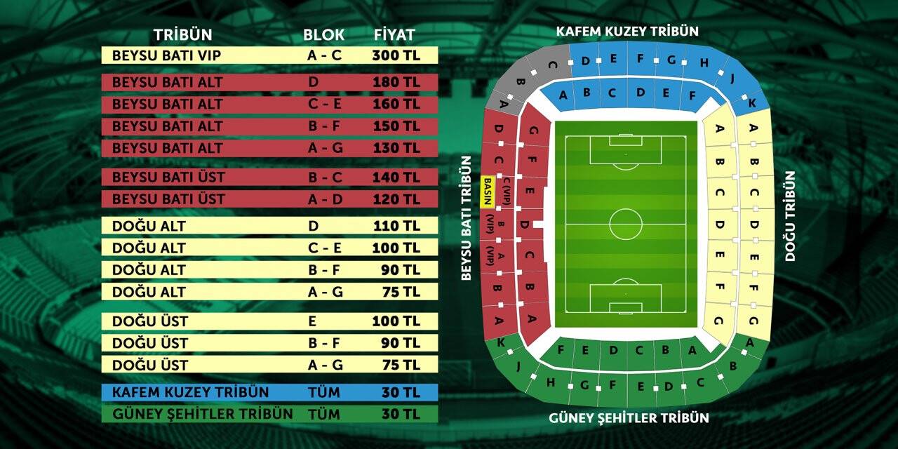 Konyaspor-Trabzonspor maçının bilet satışları sürüyor