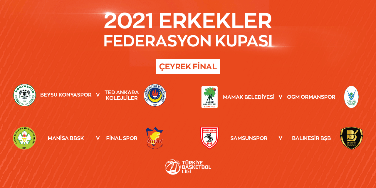 Beysu Konyaspor'un çeyrek finaldeki rakibi belli oldu
