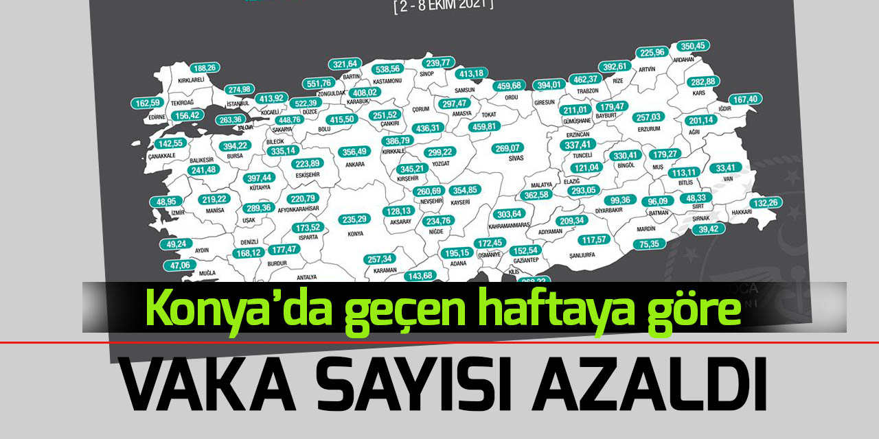 Bakan Koca,  Kovid-19 vaka sayılarını açıkladı! Konya'da sayı düştü!