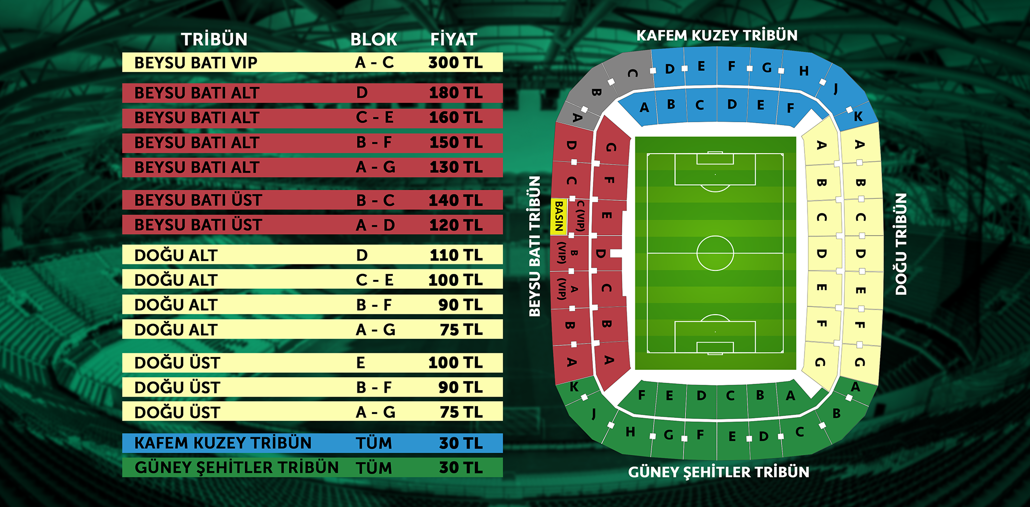 Konyaspor-Fenerbahçe maçı biletleri satışa çıkıyor