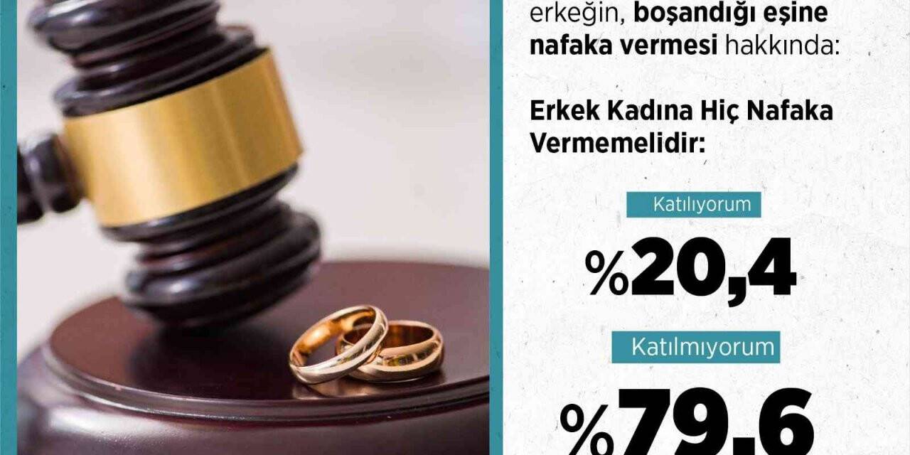 Türkiye’nin değişen aile yapısı incelendi