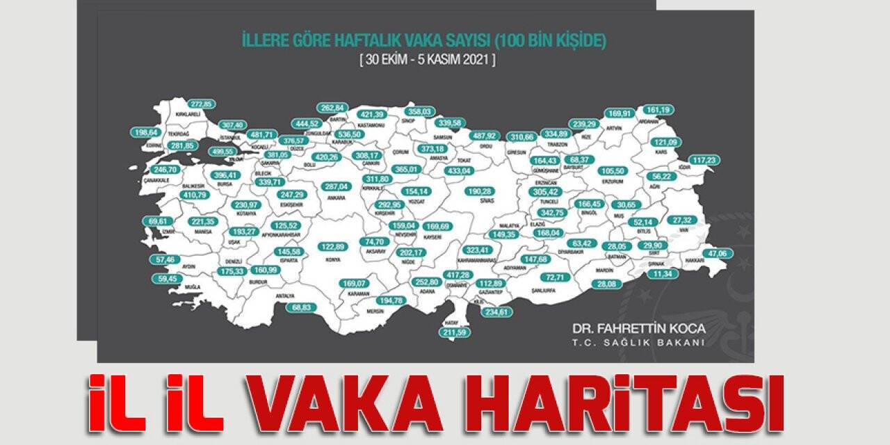 İllere göre haftalık vaka sayısı açıklandı
