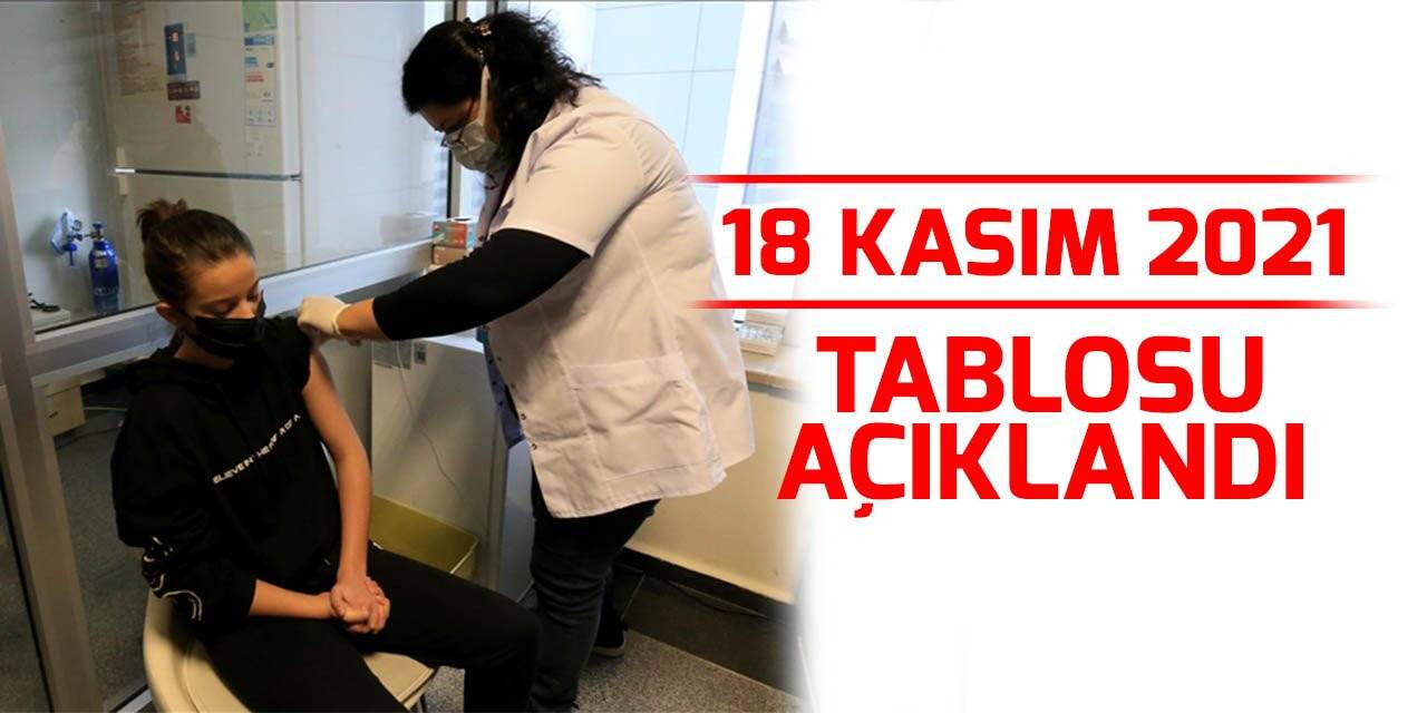 18 Kasım koronavirüs tablosu açıklandı