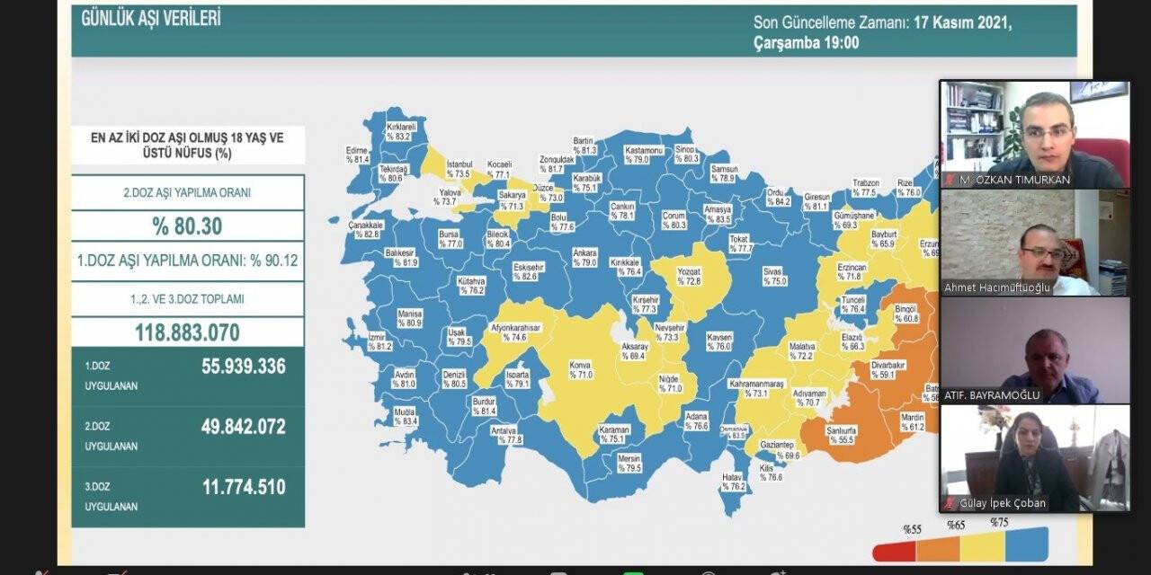 Atatürk Üniversitesinde Covid-19 konulu sempozyum düzenlendi