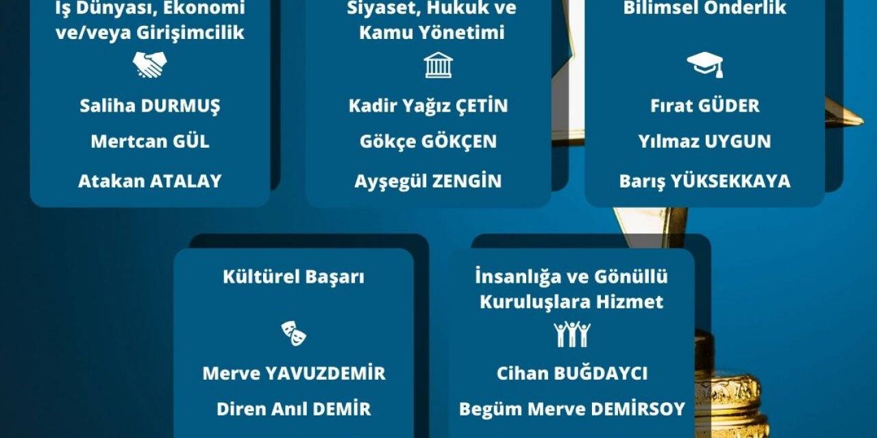 27. TOYP - Türkiye’nin 10 Başarılı Genci Finalistleri belli oldu
