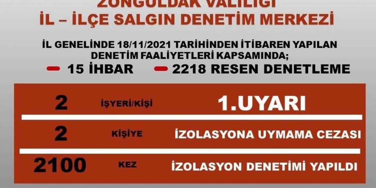 İSDEM denetim sonuçları açıklandı