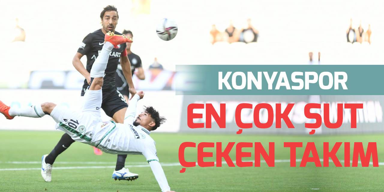 Konyaspor en çok şut çeken takım