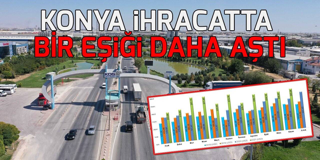 Konya ihracatta bir eşiği daha aştı