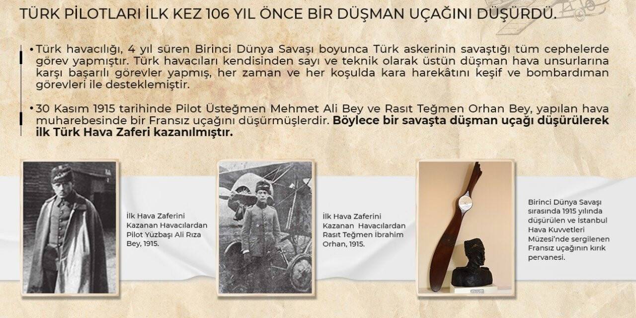 MSB’den ilk Türk hava zaferi anısına anlamlı paylaşım