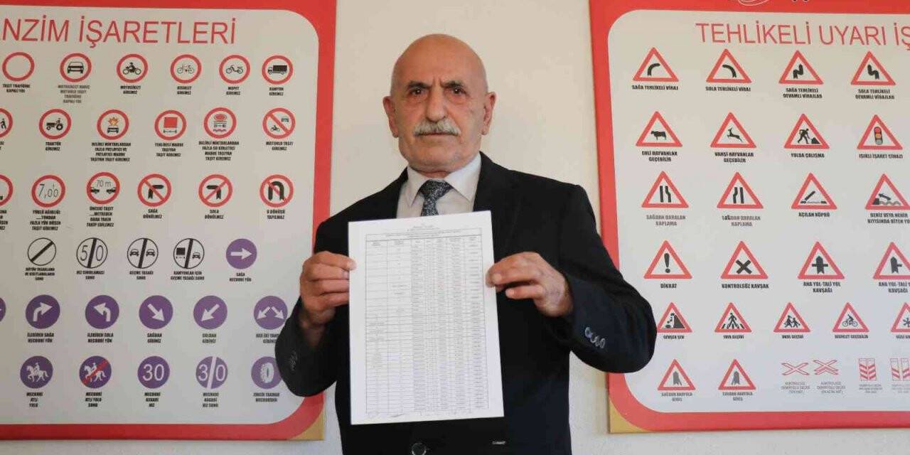 Sakarya’da sürücü kurslarında 2022 yılının taban fiyatları belli oldu