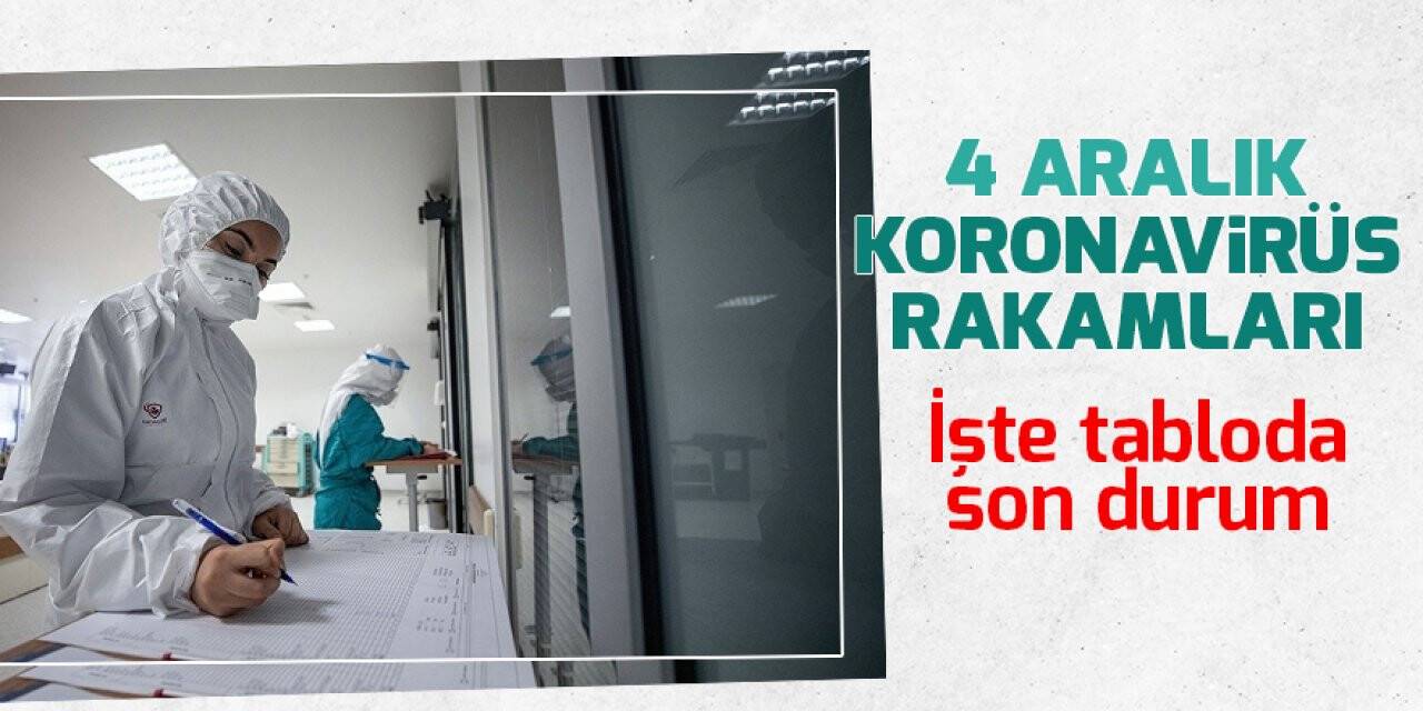 4 Aralık koronavirüs rakamları açıklandı