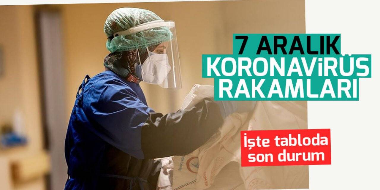 7 Aralık koronavirüs rakamları açıklandı! İşte tabloda son durum