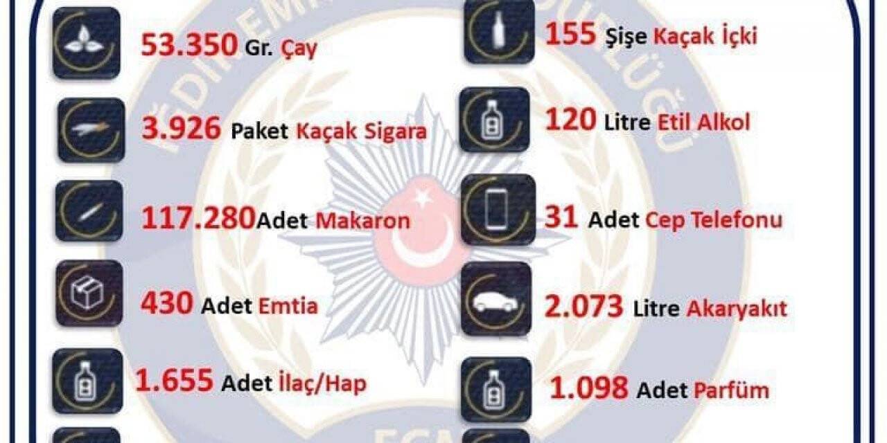 Iğdır İl Emniyeti yaptığı operasyonları paylaştı