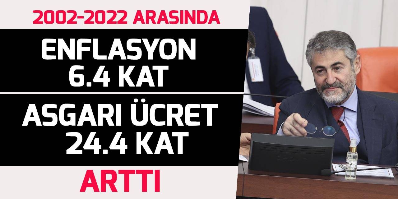 Bakan Nebati:  20 yılda asgari ücret 24.4 kat artarken enflasyon 6.4 kat arttı!
