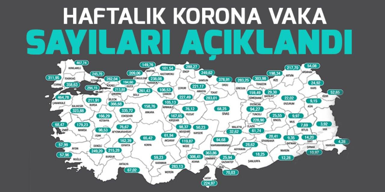 İllere göre haftalık korona vaka sayıları açıklandı
