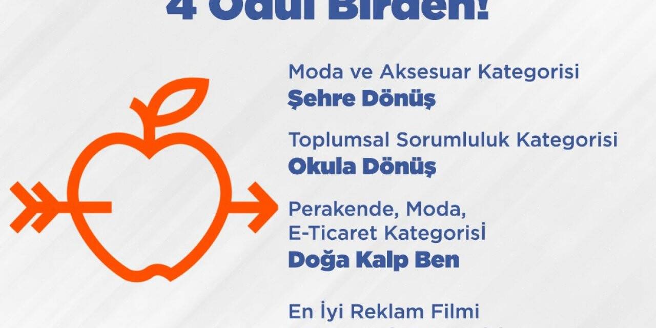 DeFacto Kristal Elma 2021’den dört ödülle döndü