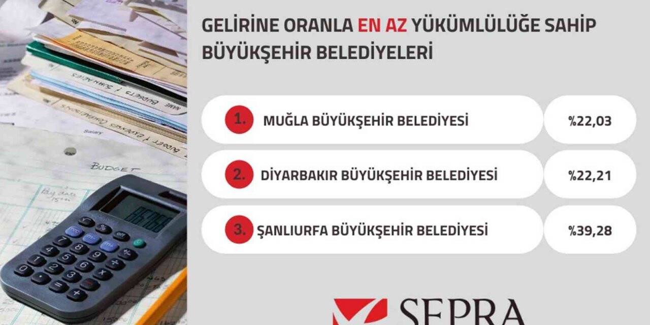 Türkiye’de mali disiplini en yüksek Belediye Muğla Büyükşehir Belediyesi