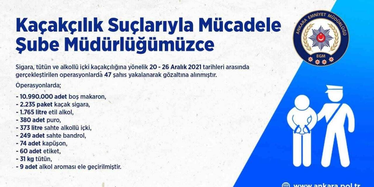 Başkentte gerçekleştirilen kaçakçılık operasyonlarında 47 gözaltı